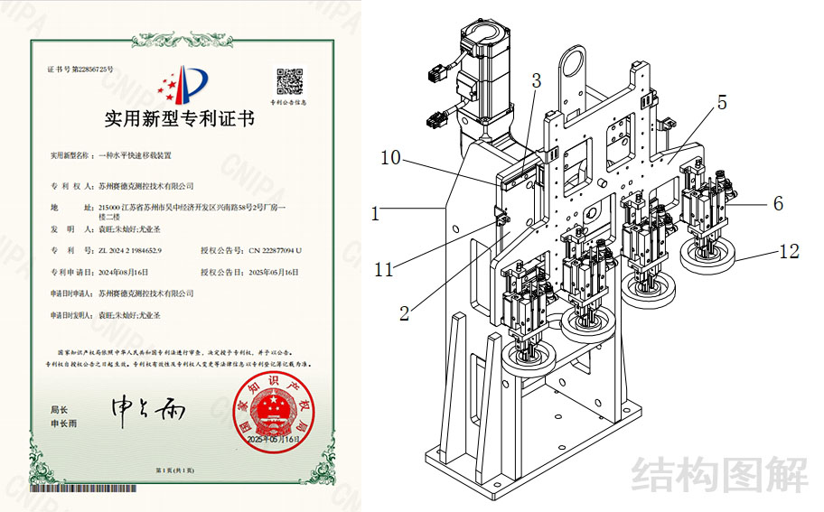 苏州赛德克测控技术有限公司荣获“一种水平快速移载装置”实用新型专利