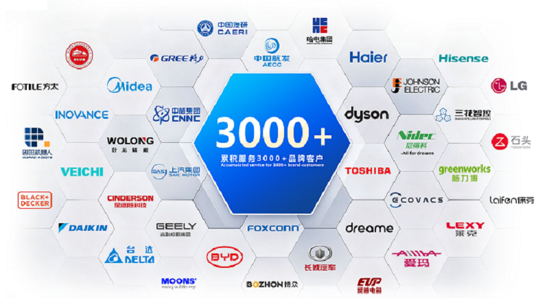 品牌客户-苏州赛德克测控技术有限公司